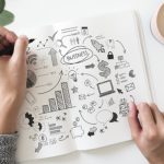 デザインを学ぶ時に、デッサンは必要なのか?